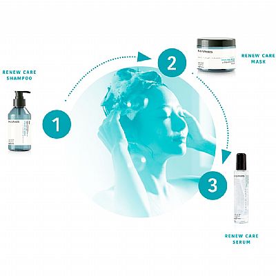 Maraes Renew Care Mask 500ml Kaaral